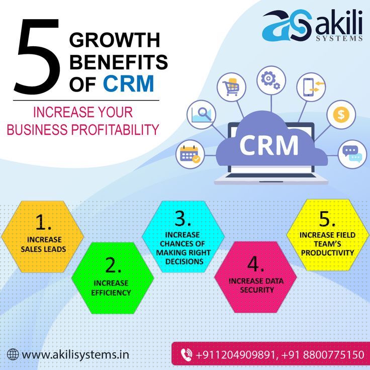 Reseller Crm